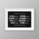 252 Trading Days Wall Art