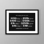 252 Trading Days Wall Art