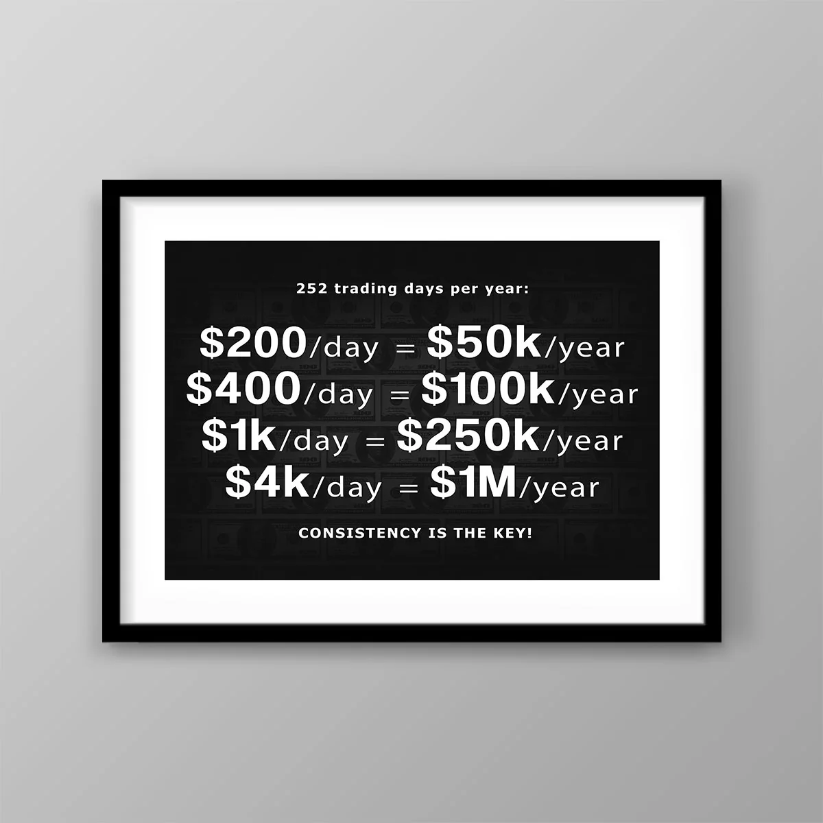 252 Trading Days Wall Art 252 Trading Days Wall Art Black Frame
