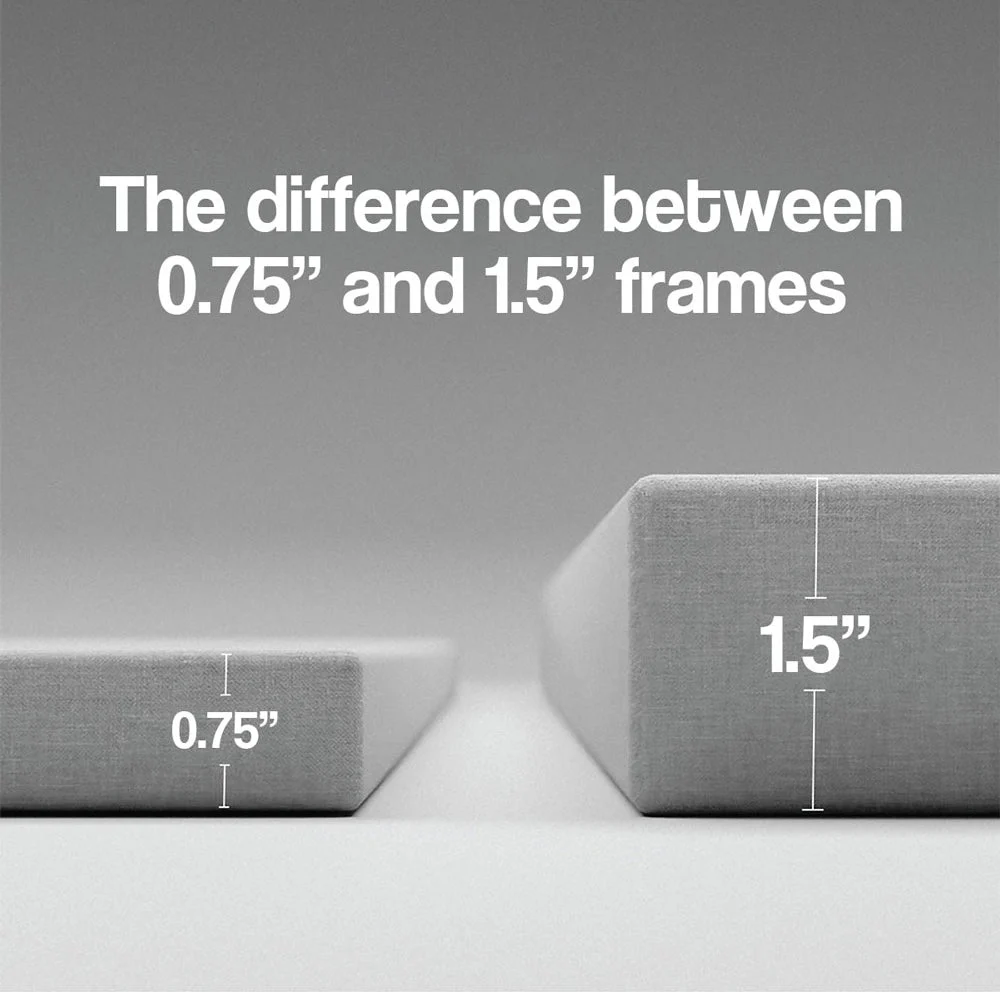 The difference between 0.75" and 1.5" frames The difference between 0.75" and 1.5" frames